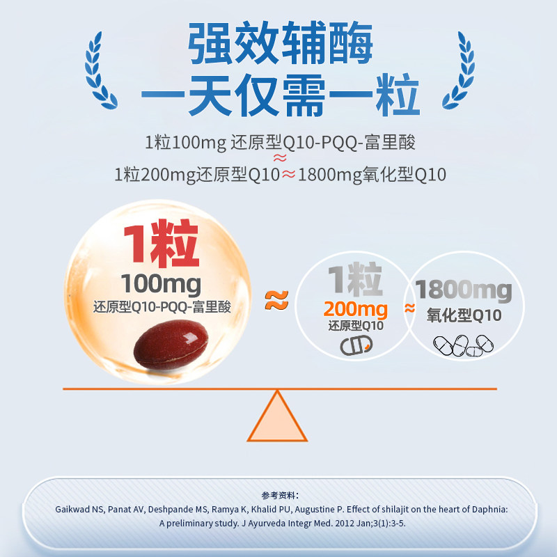 天猫国际自营全球超级店辅酶Q10