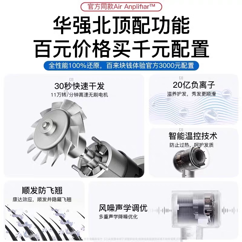 2026新款电吹风机负离子护发静音速干家用华强北大风力强力吹风筒