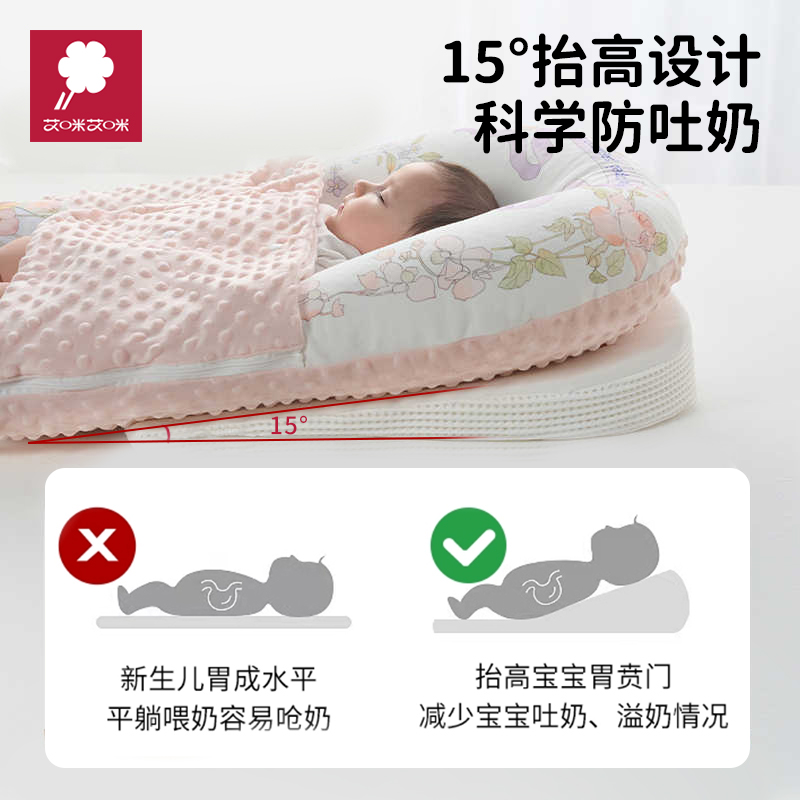 床中床婴儿躺睡神器新生宝宝多功能防压安抚斜坡哄护睡窝垫二合一 - 图1