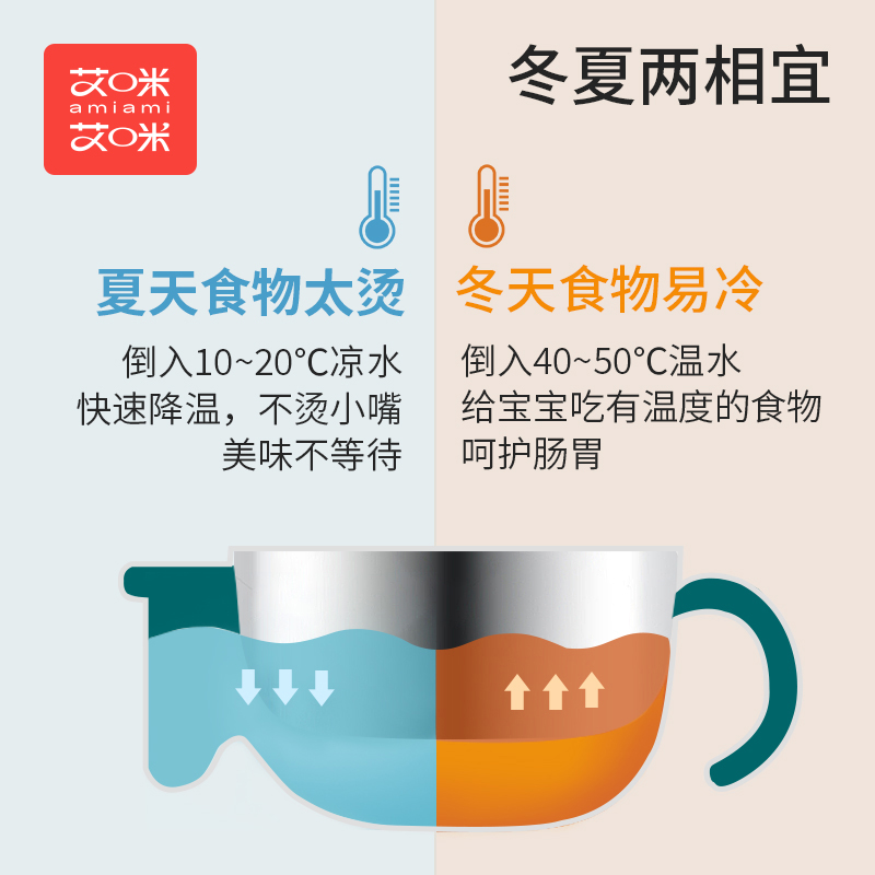 【呼呼專享】恒溫碗輔食碗嬰幼兒碗勺套裝兒童注水碗防摔燙吸盤碗_艾咪艾咪母嬰旗艦店_嬰童用品