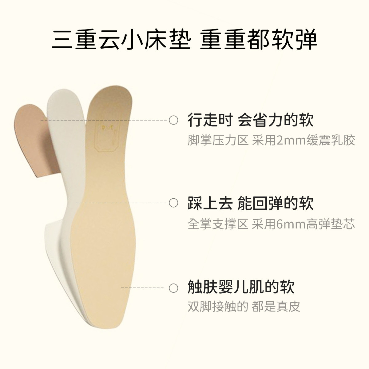 7or9平底鞋女鞋玛丽珍鞋26春夏羊皮芭蕾舞通勤浅口单鞋豆乳玛德琳,淘宝优惠券,粉丝福利购,淘宝优惠卷