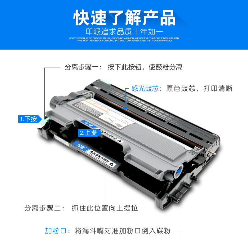 适用兄弟MFC7360硒鼓 brother MFC-7360N打印机墨盒7360粉盒7470 激光一体机墨粉盒 TN2215碳粉TN2225 DR2250 - 图2