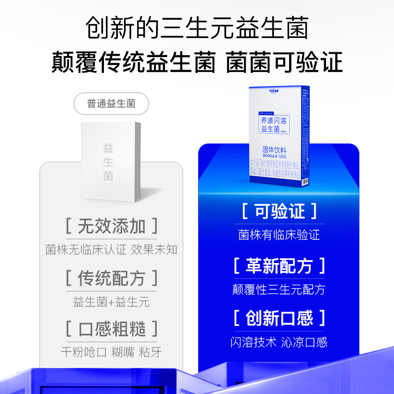 均瑶健康养道闪溶益生菌30条大人肠道呵护三生元益生元肠胃非调理 - 图0