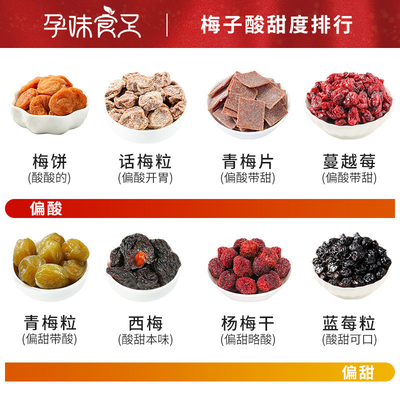 孕妇儿童学生酸甜蓝莓办公室话梅干 孕味食足小胖妞梅类制品
