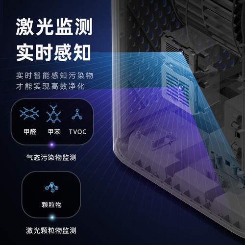 【母婴优选】舒乐氏空气净化器家用除醛分解杀菌除烟味净化机A03 - 图3