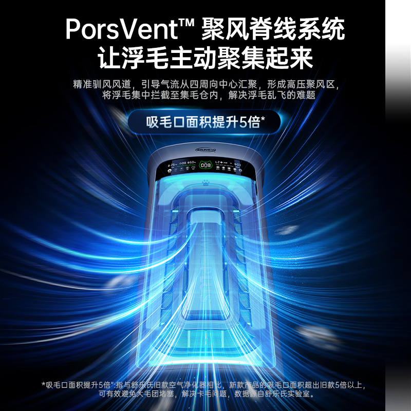 【新品上市】舒乐氏猫用宠物净化器吸猫毛浮毛除敏除臭umi plus