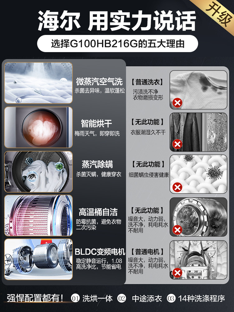 新品海尔10公斤滚筒烘干机洗衣机 海尔衣联洗衣机