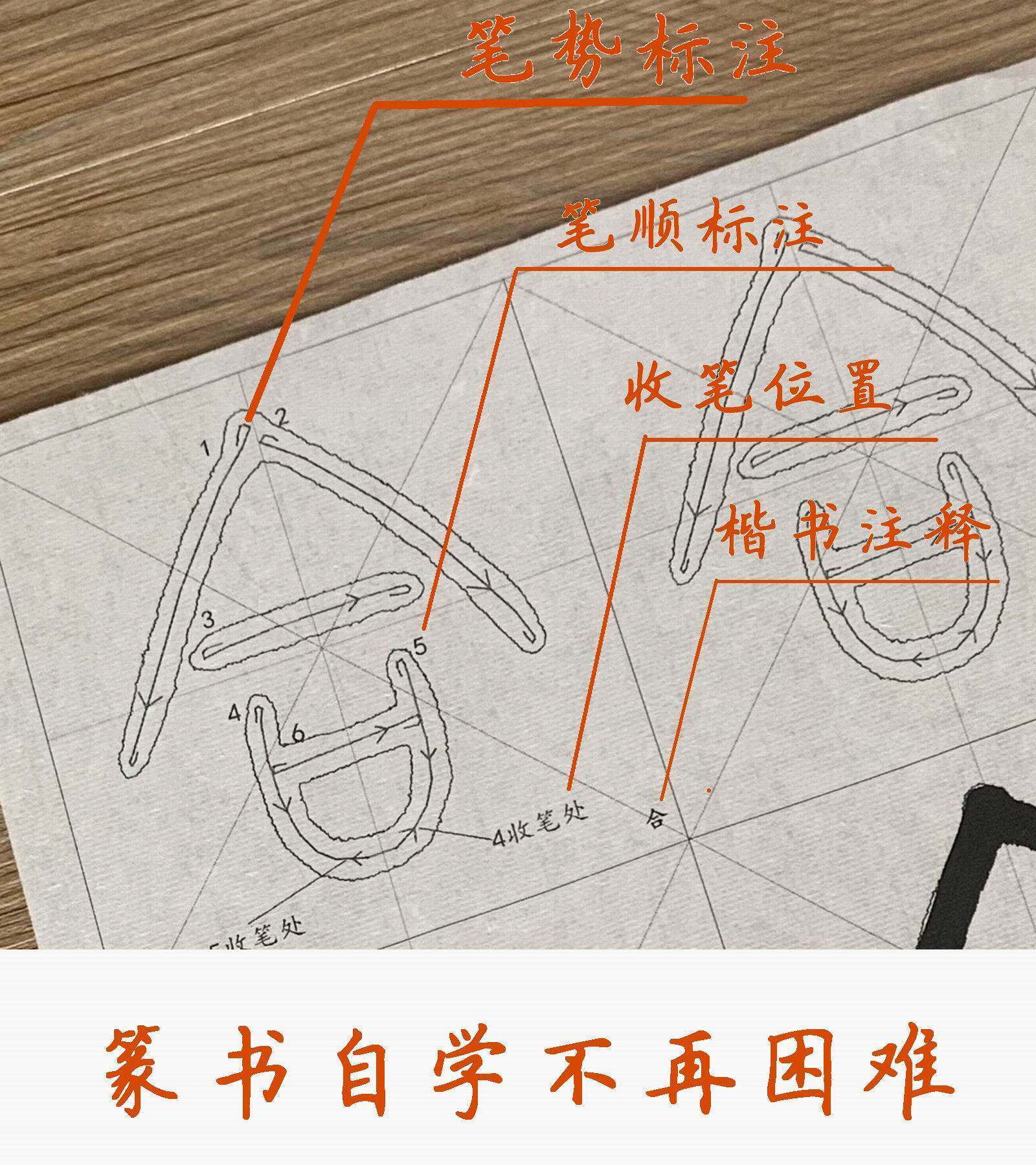 篆书笔画笔顺描红邓石如千字文10cm字体学生入门小篆书法宣纸