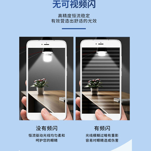 led灯泡家用E27螺口节能灯白光超亮室内护眼无频闪大功率照明球泡 - 图0