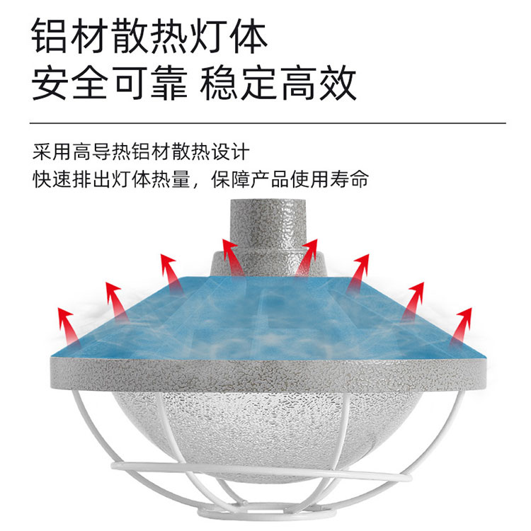 亚明照明led防爆灯IICT6仓库厂房隔爆加油站防水防尘车间工厂照明 - 图2