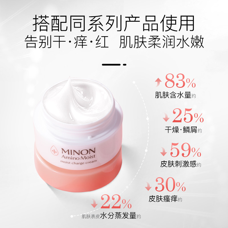 【双11预售】MINON蜜浓氨基酸水润修护高保湿面霜40g抗皱褪红紧致