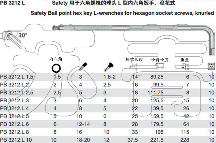 原装进口瑞士pb swiss tools扳手 pfz手机零部件