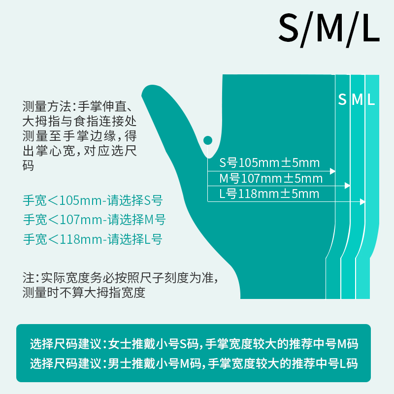 100只医生一次性检查手套医生医疗专用加厚防护防疫耐塑料薄膜TPE