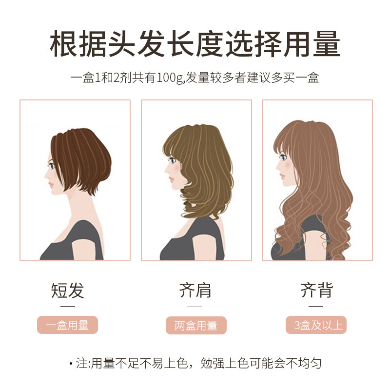 台湾舒妃自己在家染发2020女染发剂 Longisland海外染发膏