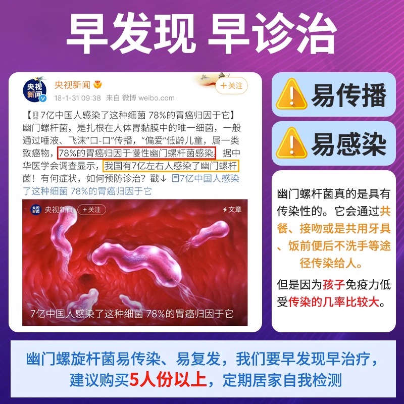 胃幽门螺螺旋杆菌检测试纸口臭自测仪胃病hp检验非碳14吹气呼气卡 - 图1