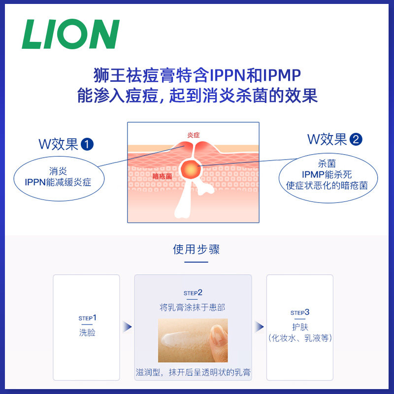日本狮王pair粉刺暗疮膏护肤祛痘膏 LION狮王健康海外国际皮肤科药品