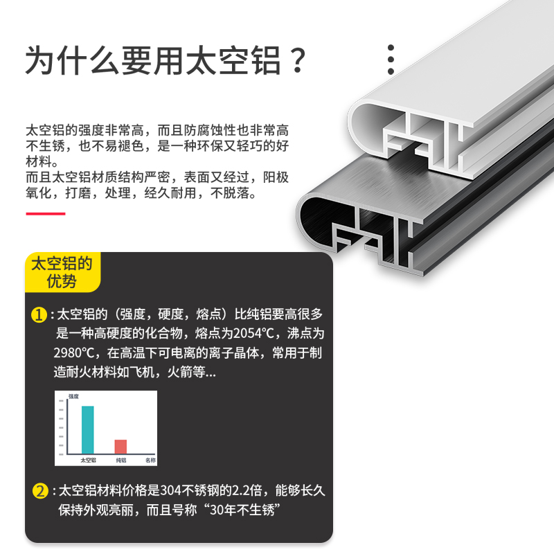 厨房置物架台面多功能家用小型微波炉上方烤箱电饭锅收纳架子两层