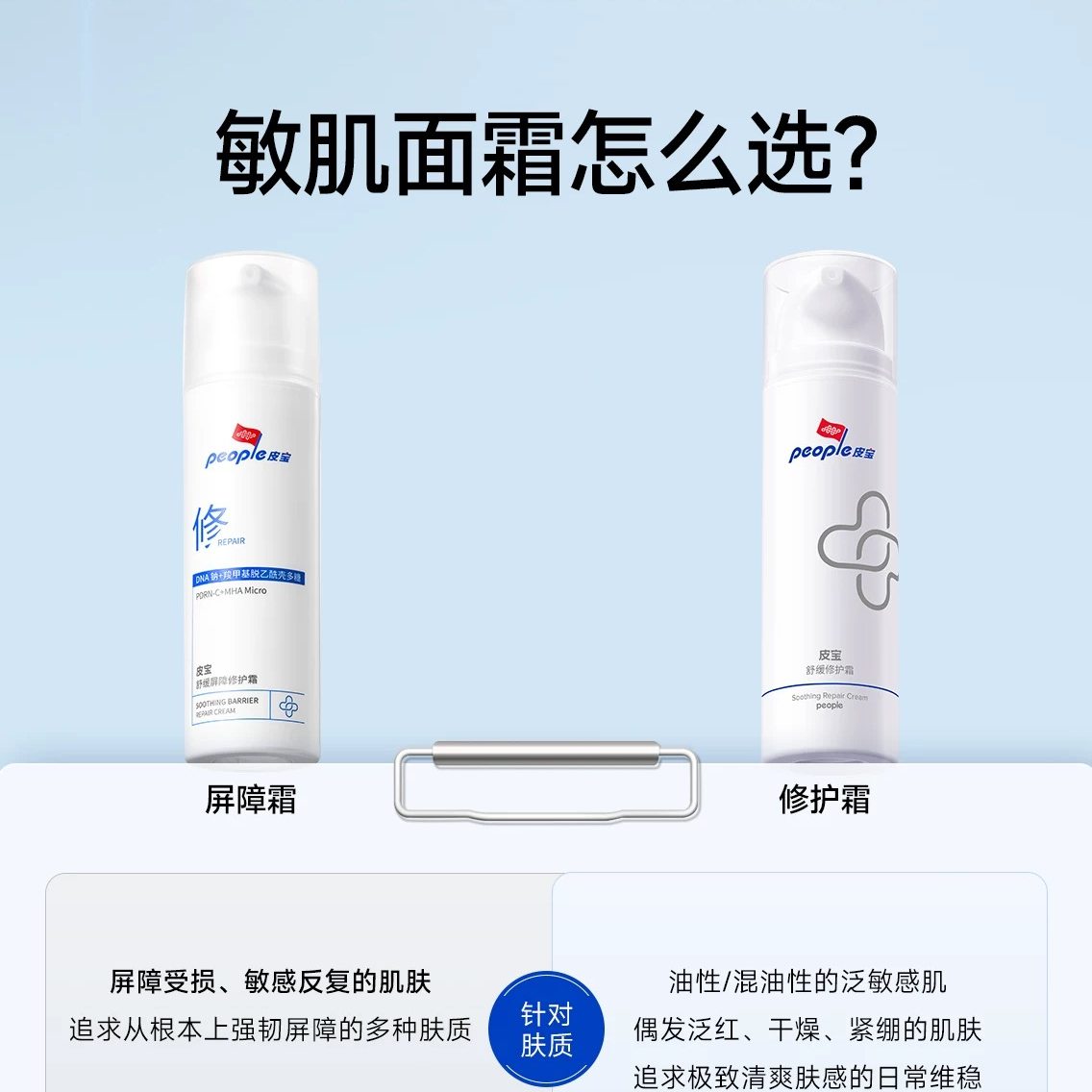 皮宝爆款系列旅行装任选3件