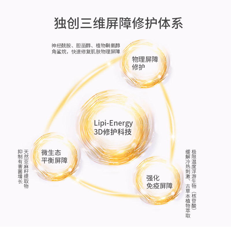 皮宝舒缓修护霜50g面霜 皮宝乳液/面霜