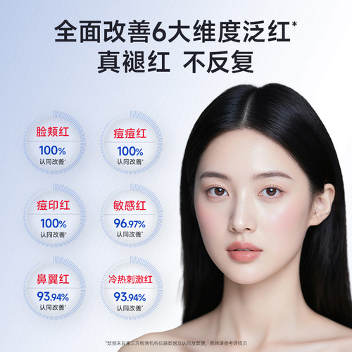 皮宝小蓝瓶2.0蓝铜肽敏肌修护褪红舒缓保湿精华乳液 - 图1