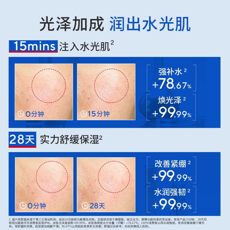 勿拍！【试用测评达人专享】新品致润保湿柔肤水150ml 错拍不发货