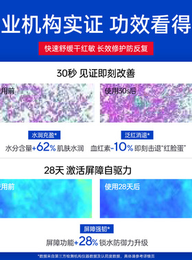 皮宝舒缓修护PDRN屏障修护霜7.5g敏感肌褪红清爽乳液
