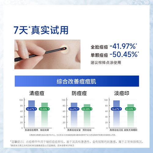 皮宝点痘精华温和祛痘淡化痘印油痘肌油皮熬夜痘姨妈痘急护 - 图1