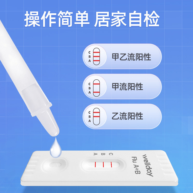 维德医疗甲流乙流试剂盒检测抗原试纸甲型乙型流感病毒试剂检测盒