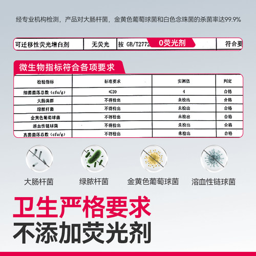【天猫u先】迷你便携75度酒精湿巾小包8包/提 - 图1