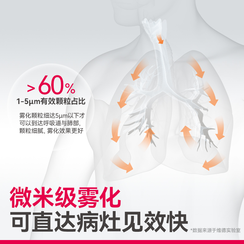 Nebulizer children adult Vader medical compression nebulizer