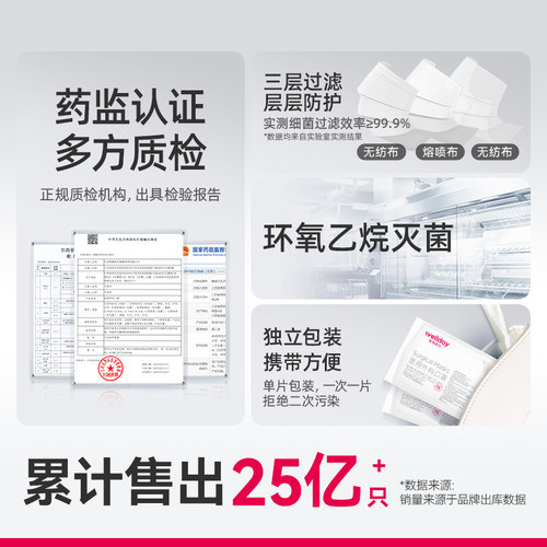 维德医疗外科口罩医用独立包装三层一次性无菌防病菌夏季透气口罩 - 图0