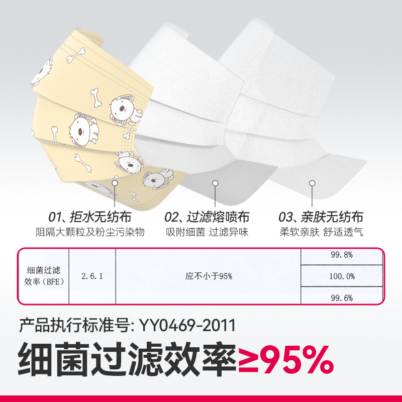 维德医疗医用外科儿童口罩一次性医疗口罩三层独立装小孩专用口罩