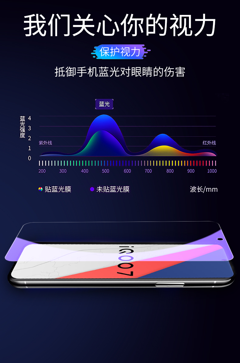 适用于vivoiQOO7钢化膜iqoo七抗蓝光V2049A全屏贴模爱酷7玻璃摸viv0iq007手机莫i7游戏iqqo7刚化膜ipoo7钻石-图1