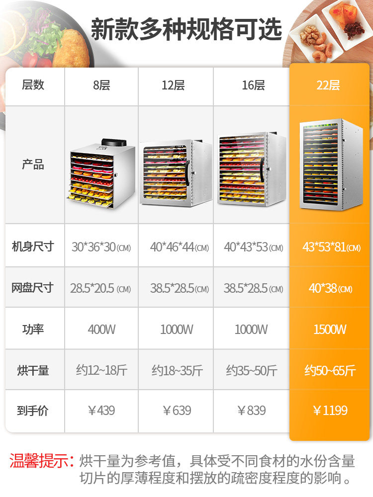 炽阳水果家用干果机商用果蔬烘干机 炽阳食物烘干机