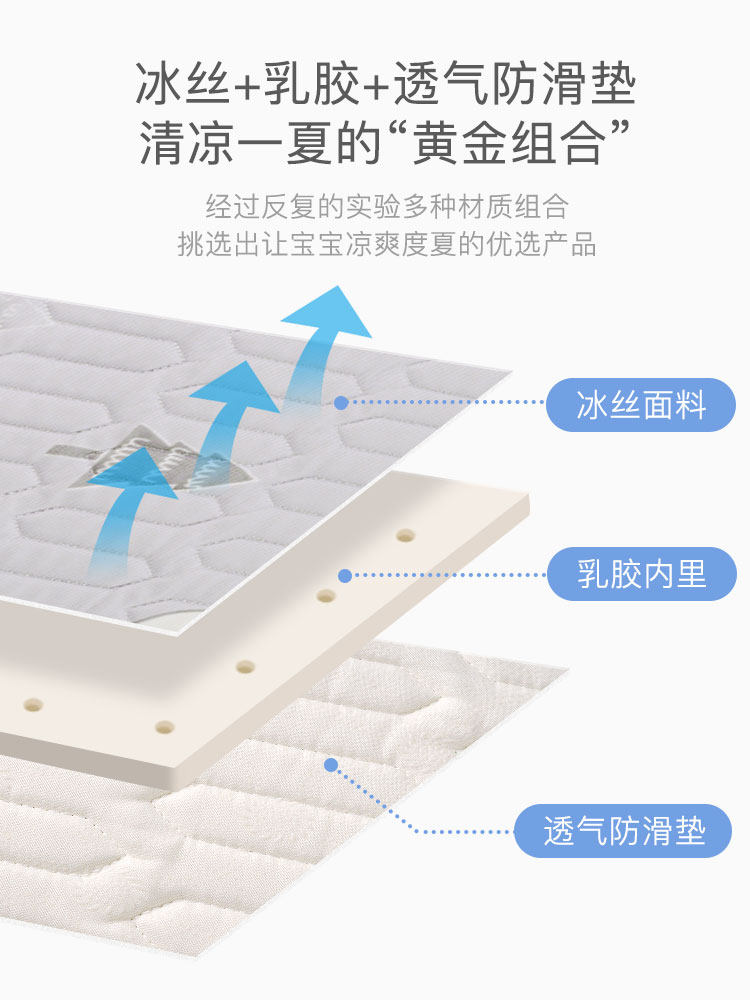 婴儿车凉席夏季宝宝冰丝乳胶凉垫 梵诗莲母婴婴童凉席系列