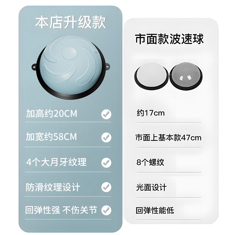 波速球半圆平衡球瑜伽健身半球平衡感核心训练bosu波比球燃脂器材