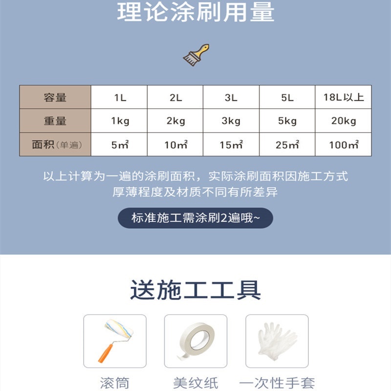 车位划线漆地面停车线车库标志线马路耐磨黄色标识跑道白色道路柒 - 图1