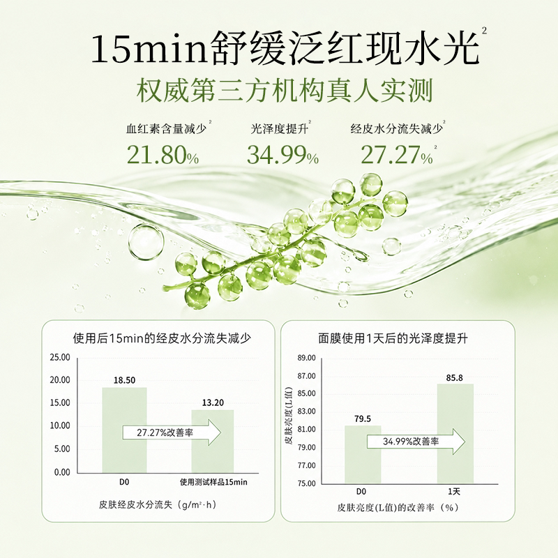 AOEO海葡萄凝润漾颜补水面膜*2盒