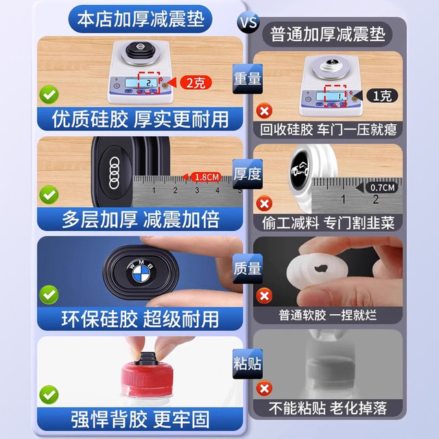 5th generation upgraded thickened door shock-absorbing cushion gasket