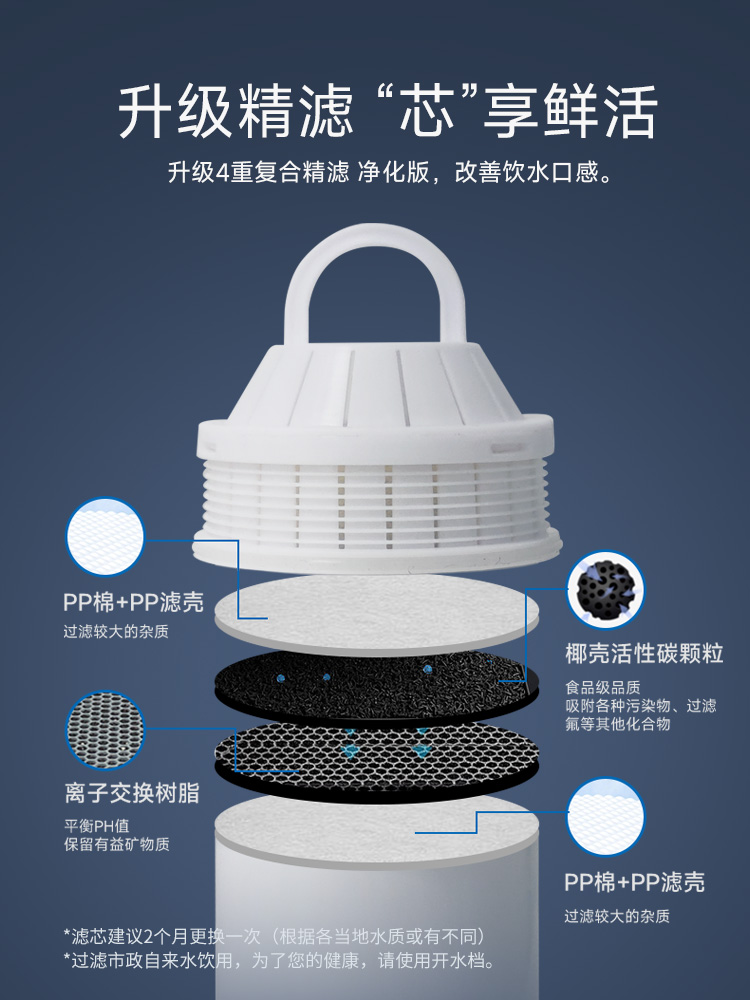 华督即热式饮水机家用小型台式桌面热水机净饮一体机直饮机饮水器-图2