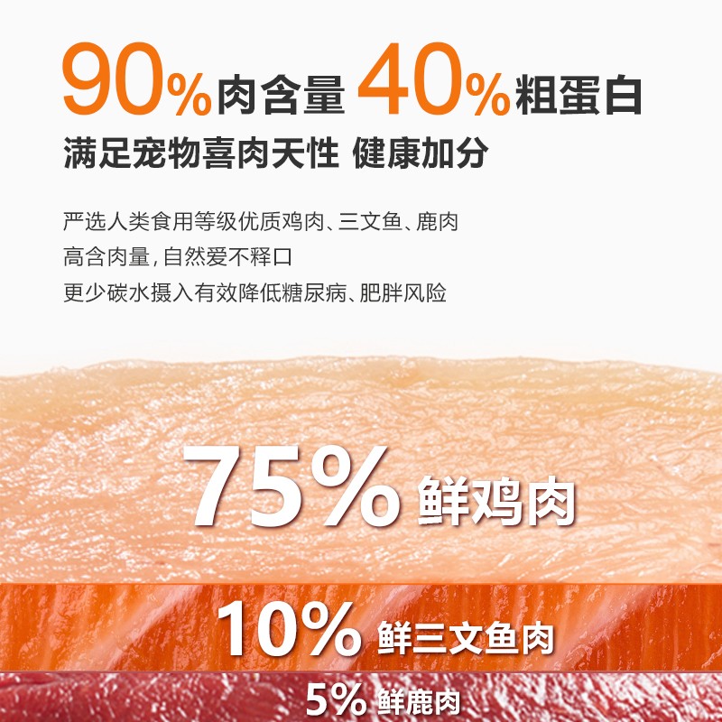 艾侑eyeo宠物貂冷压全价鲜肉貂粮雪貂主食益生菌全年龄段50g-图0