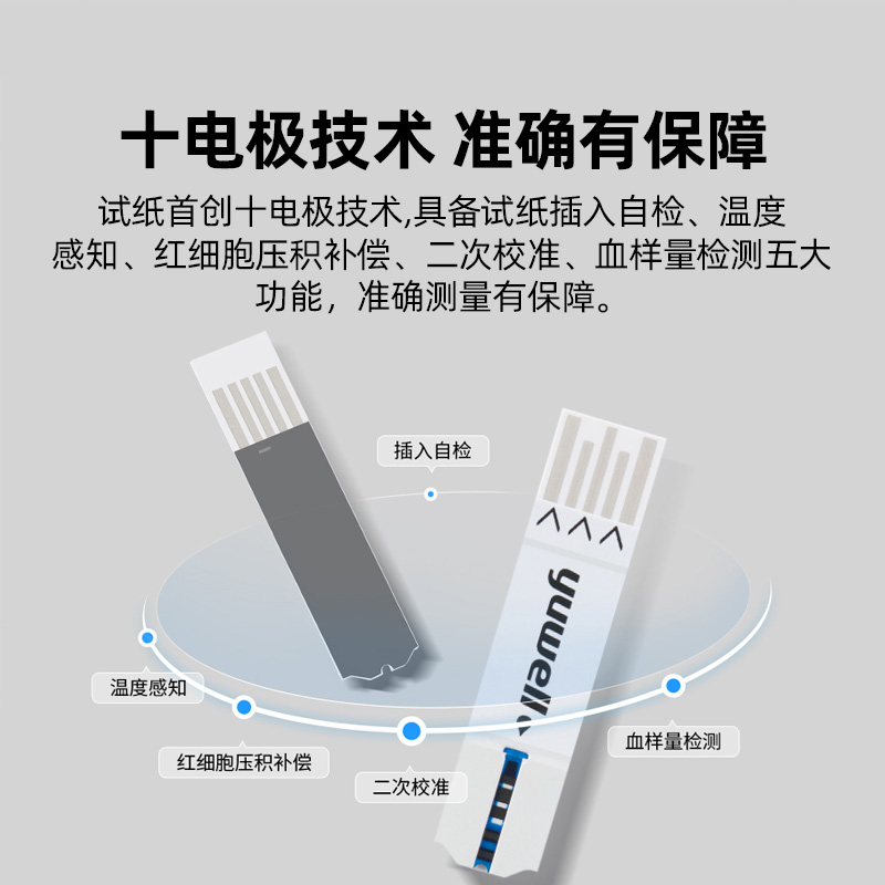 鱼跃血糖试纸660血糖测试仪家用精准测血糖的仪器医用脱氢酶试纸 - 图2