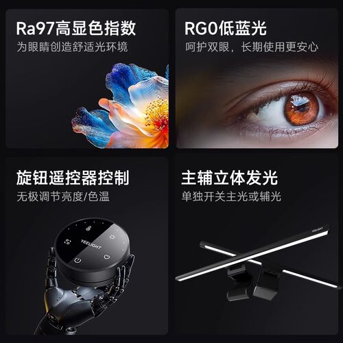 Yeelight屏幕挂灯显示器屏幕灯电脑补光灯护眼灯工作阅读台灯夜灯 - 图0