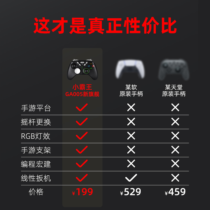 小霸王无线游戏手柄PC电脑Steam地平线5只狼Xbox宏编程2Pro手机Ps4蓝牙安卓苹果原神手游Switch电视GA005-图3