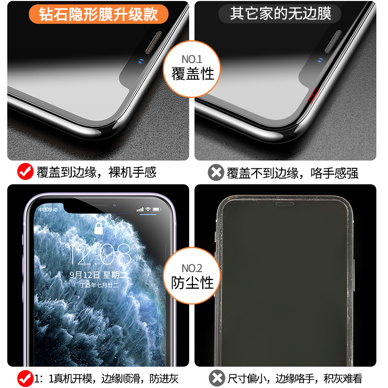 适用苹果14/13钢化膜iPhone15Promax手机ip12Pro防窥11pm全屏xr防摔x防窥膜8Plus新款xs贴膜por高清7puls刚6s-图2