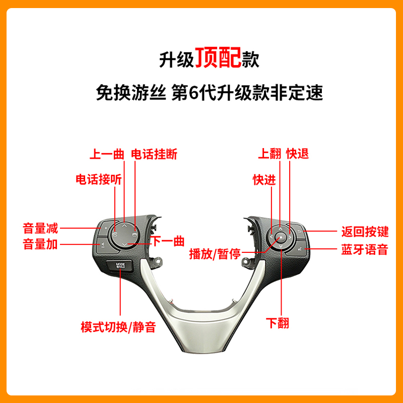 适用丰田14-18卡罗拉雷凌多功能方向盘按键改装定速巡航方控专用 - 图1