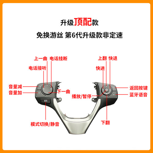 适用丰田14-18卡罗拉雷凌多功能方向盘按键改装定速巡航方控专用-图1