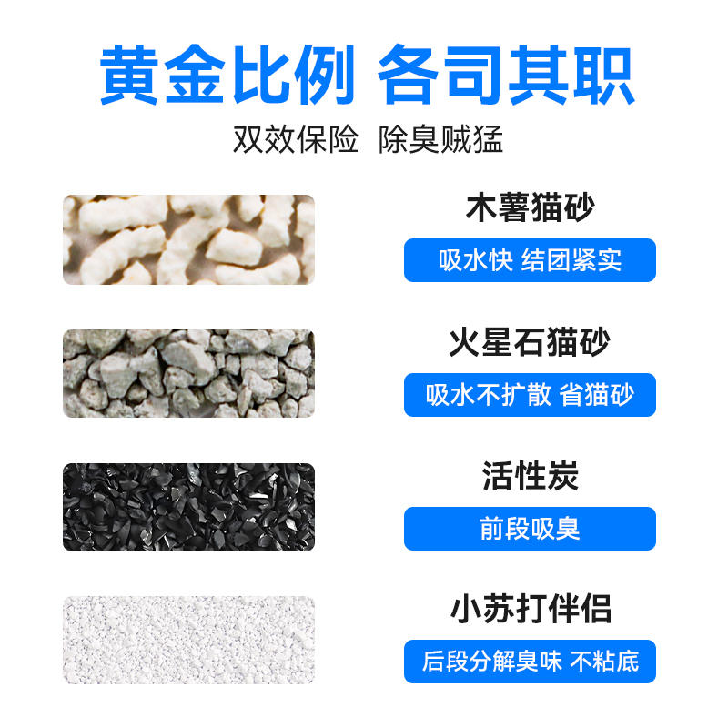 商品缩略图 1