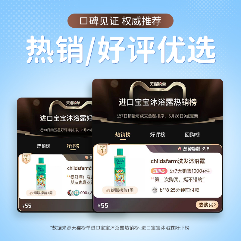 游泳去氯三合一沐浴露洗发水除氯专用浴液ChildsFarm儿童农场进口