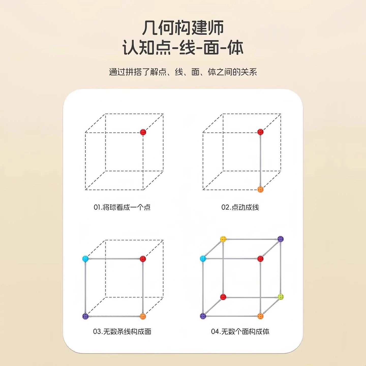 3D几何构建立体大型城堡类积木棍子帐篷搭吸管球益智玩具房子礼物,淘宝优惠券,粉丝福利购,淘宝优惠卷
